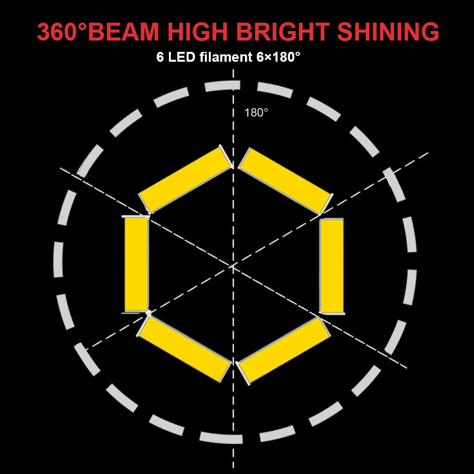 1X Ba15s 1156 Led P21W Vehicle Reverse Turning Lamp 6 Filament Chip Car Light Bulb S25 Auto 12v Drop Shipping Supported