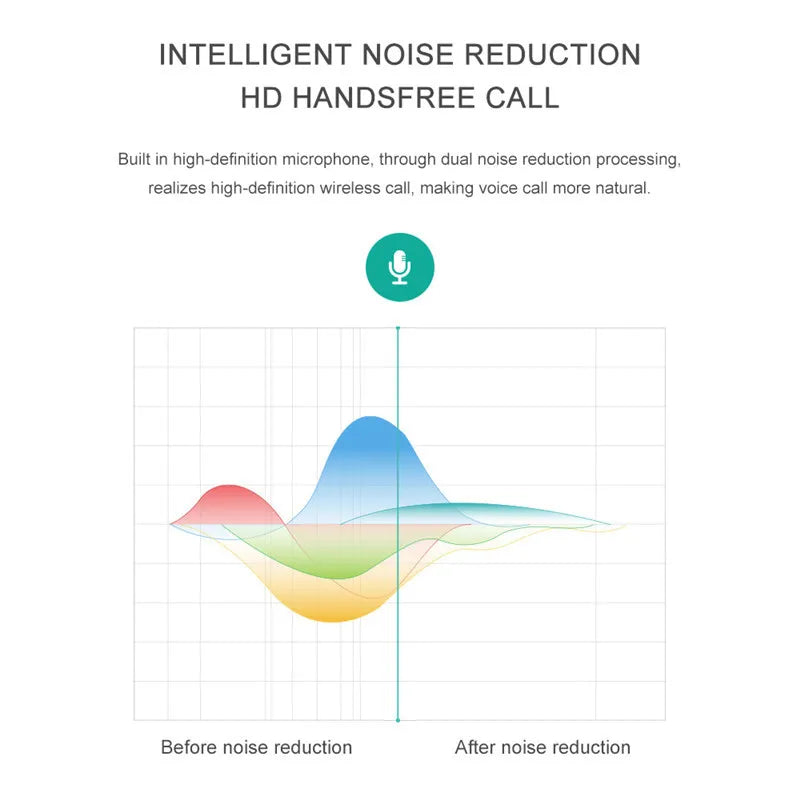 New Wireless Speaker Bluetooth Outdoor Subwoofer MINI Portable Speaker Radio Music Sound Box Aluminum Alloy Wireless Speaker A10
