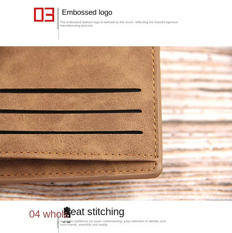 Business Men Wallets Small Money Purses Wallets New Design Dollar Price Top Men Thin Wallet with Coin Bag Zipper Coin Bag Wallet