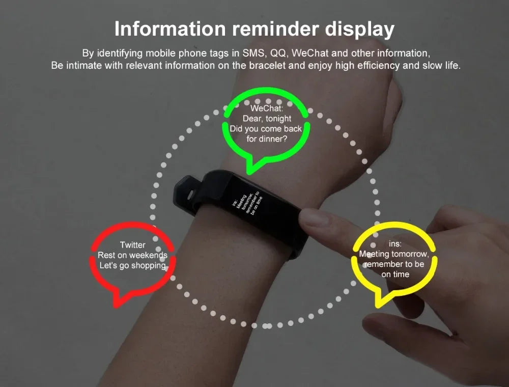 Smart Watch 115Plus Bracelet Heart Rate Blood Pressure Band Fitness Tracker Smartwatch Bluetooth Wristband