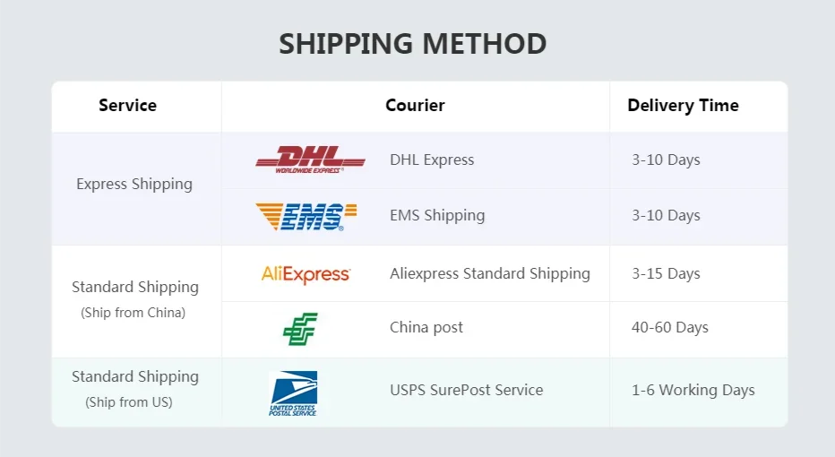 New York Washed Cotton Cap For Men Women Gorras Snapback Caps Baseball Caps Sun protection Casquette Dad Hat Outdoors Cap