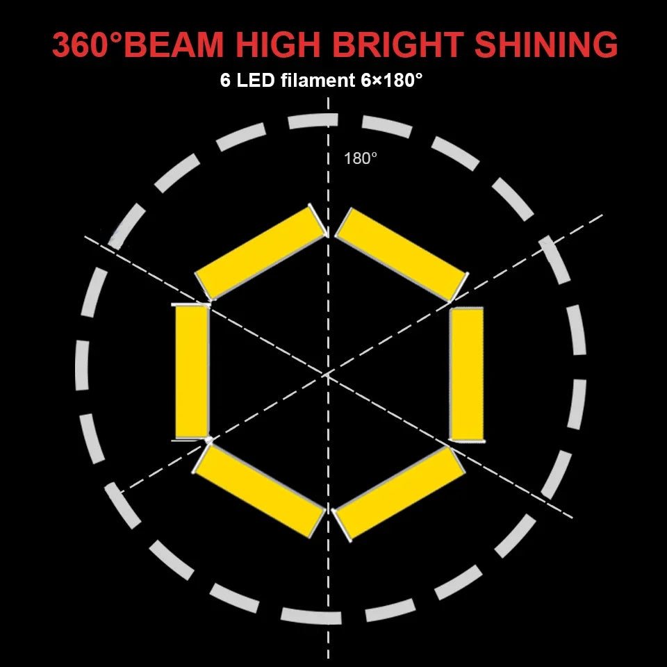 1X Ba15s 1156 Led P21W Vehicle Reverse Turning Lamp 6 Filament Chip Car Light Bulb S25 Auto 12v Drop Shipping Supported