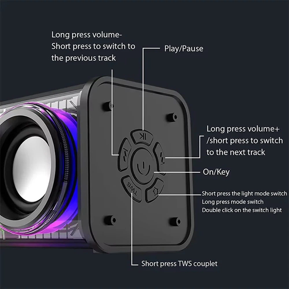 Bluetooth 5.0 Dual Speakers 1800mAh Transparent Mecha Speakers Wireless RGB Light Effect Loudspeaker Bass Subwoofer Mini Speaker