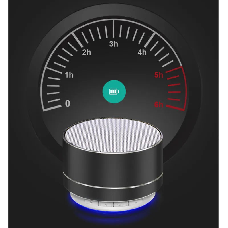 New Wireless Speaker Bluetooth Outdoor Subwoofer MINI Portable Speaker Radio Music Sound Box Aluminum Alloy Wireless Speaker A10