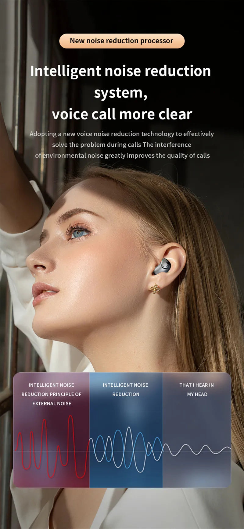 Invisible Bluetooth 5.3 Headphones Wireless Sleep Earphones HiFi Stero Noise Reduction Earbuds Sports Headsets for Xiaomi iPhone