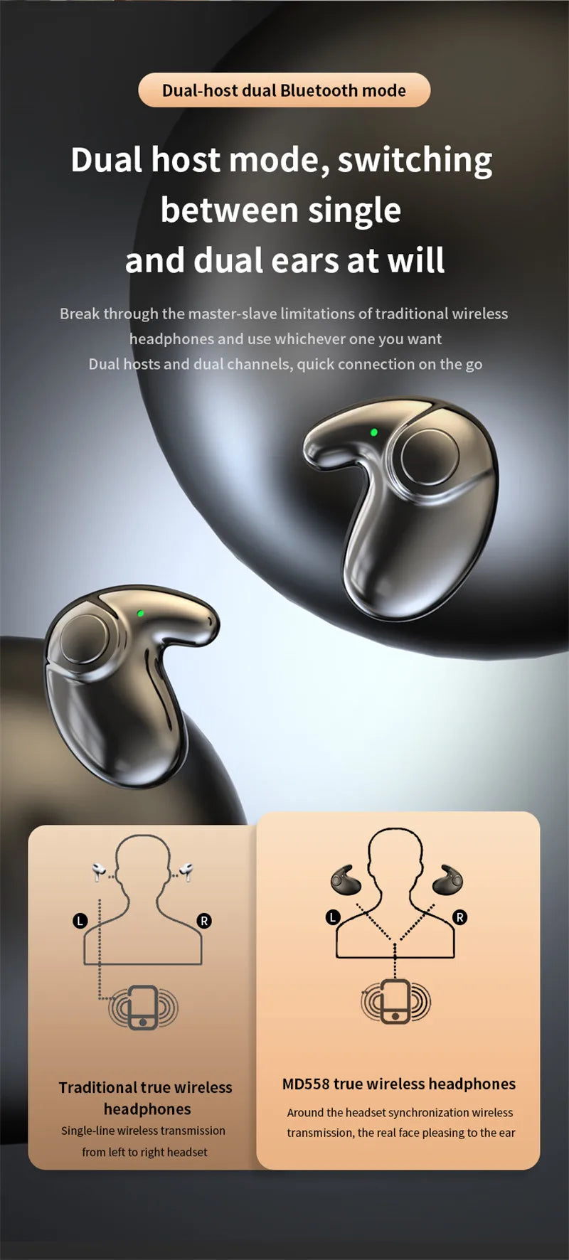 Invisible Bluetooth 5.3 Headphones Wireless Sleep Earphones HiFi Stero Noise Reduction Earbuds Sports Headsets for Xiaomi iPhone