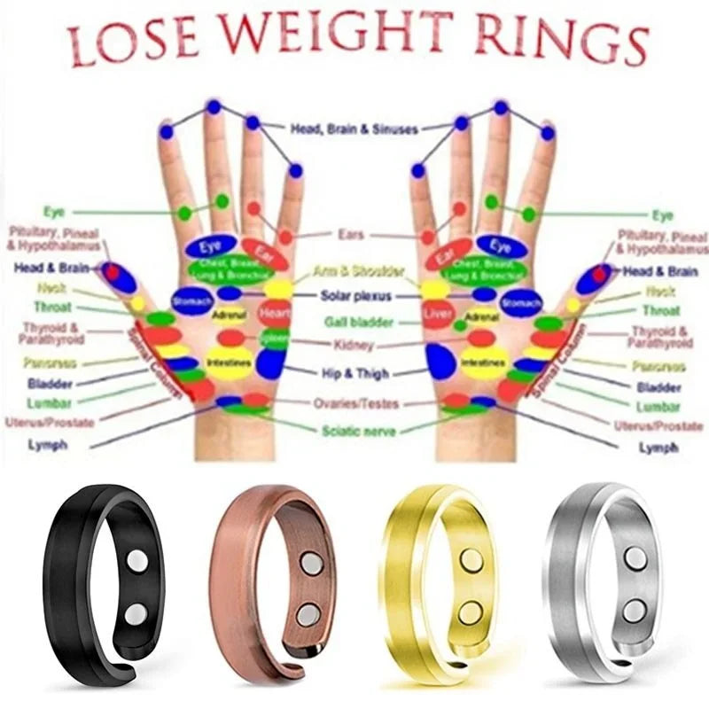 Energy Magnetic Tourmaline Ring Health Care Jewelry For Man Women Ring Bangle Slimming Product Magnetic Ring