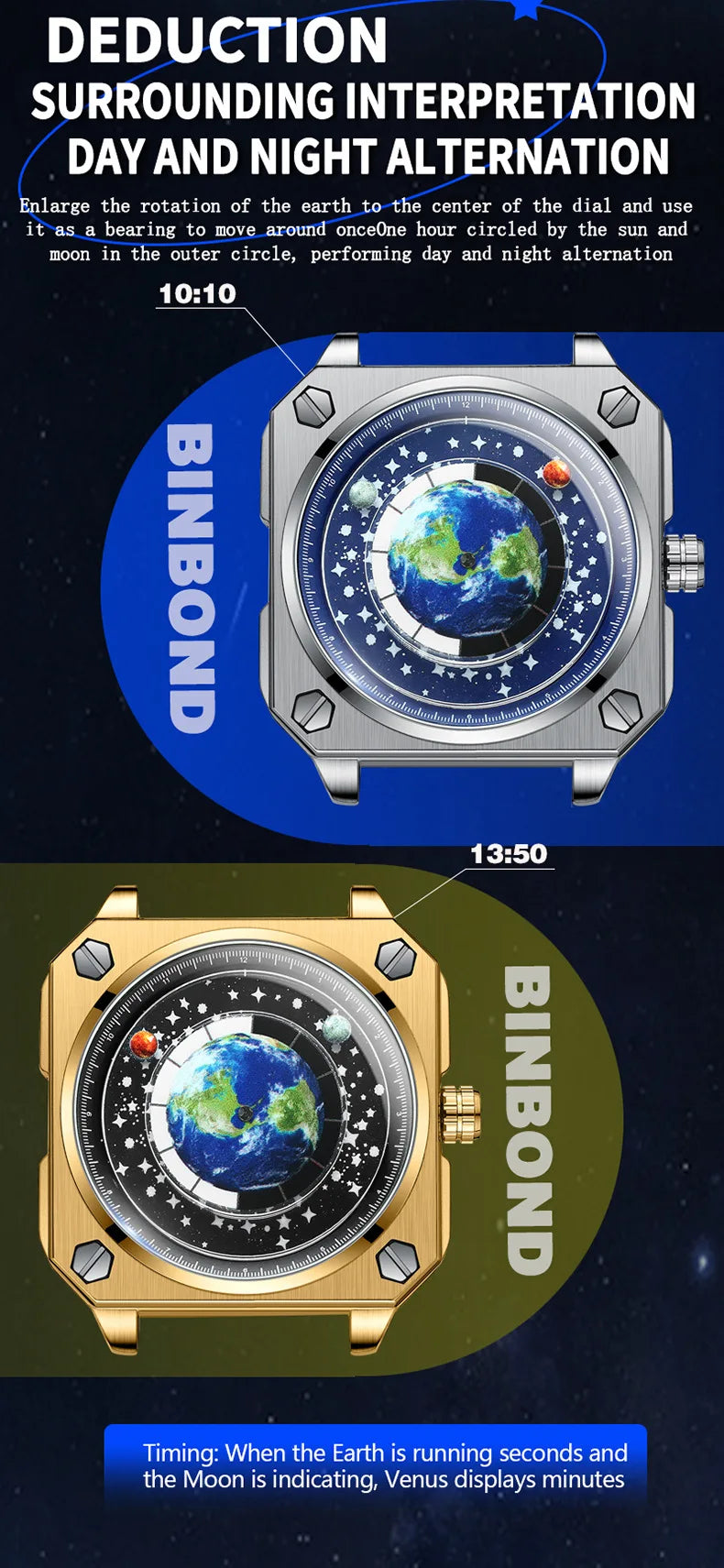 UTHAI Earth Watch Business Male Student Watch Planet Personalized Creative Wormhole New Concept Male Fashion Quartz Watches