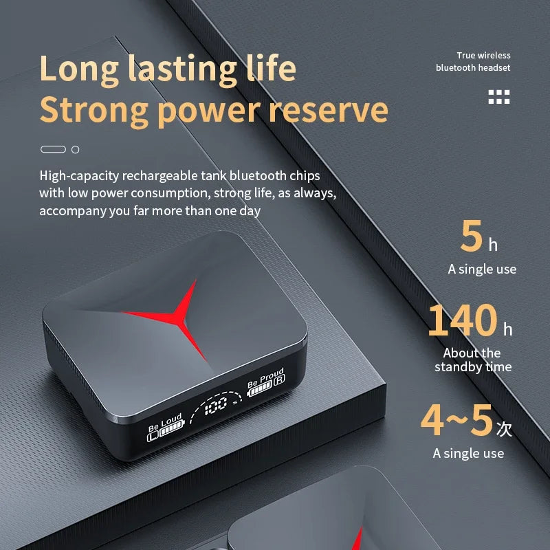 Bluetooth 5.3 Earphones Wireless Headphones Touch Control Sports Gaming Headsets HiFi Stereo Earbuds with Mic For Xiaomi Huawei