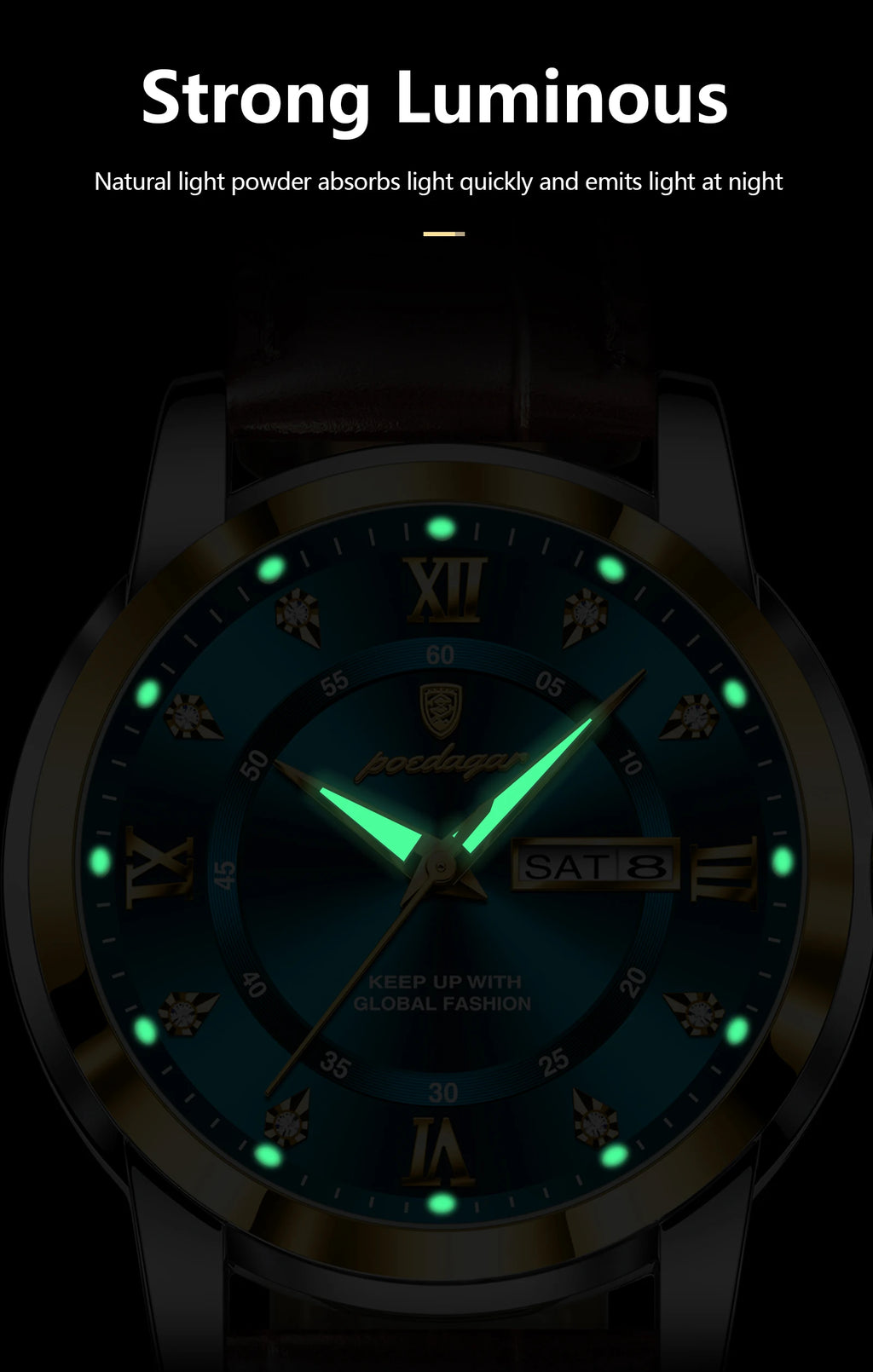 POEDAGAR Luxury Business Men Watch Waterproof Luminous Week Date Man Wristwatch High Quality Leather Sports Men's Quartz Watches