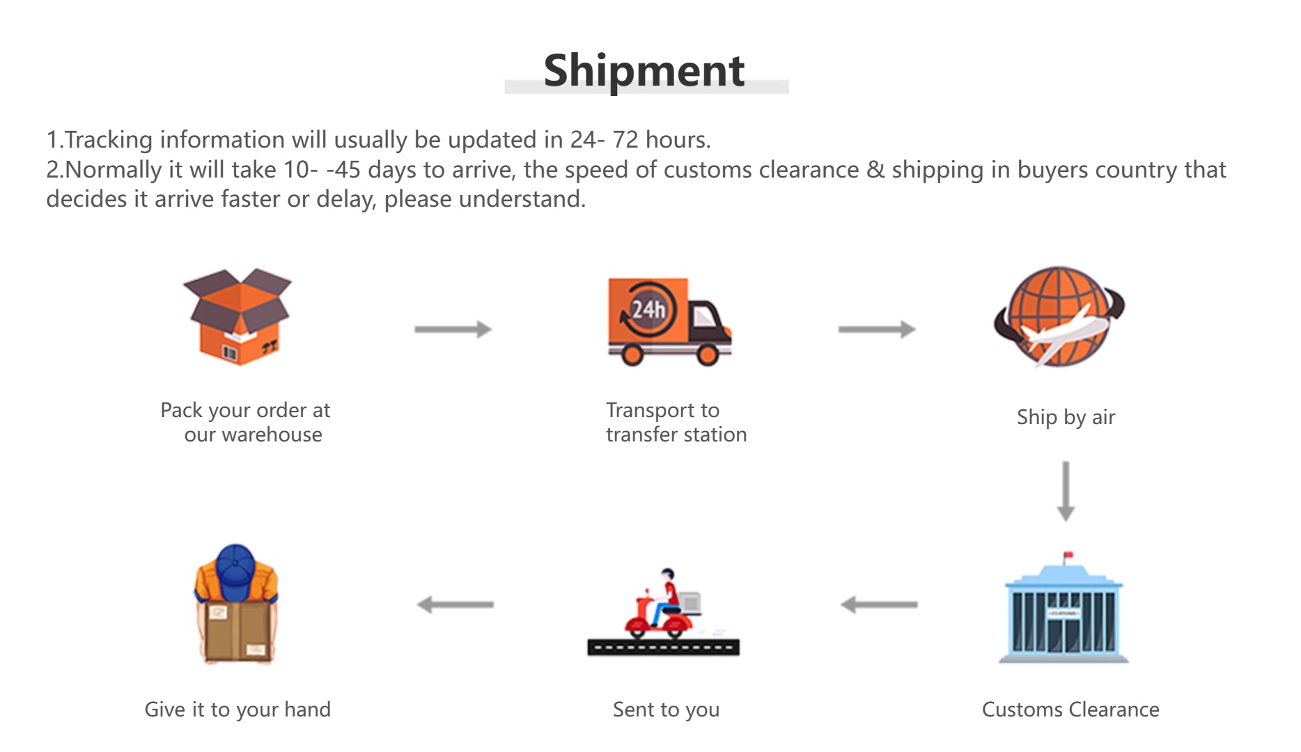 24P Acrylic Toenails Bright Faced Press on Nails Art Removable Short Fake Toenails Full Cover Artificial Toe False Nails No Glue